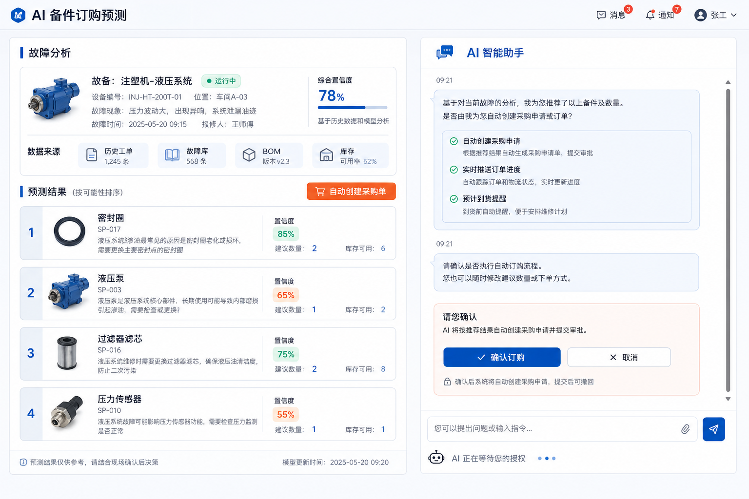 AI 备件订购预测与自动采购授权界面
